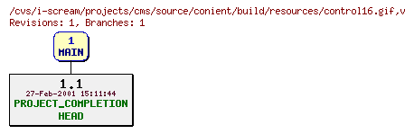 Revisions of projects/cms/source/conient/build/resources/control16.gif